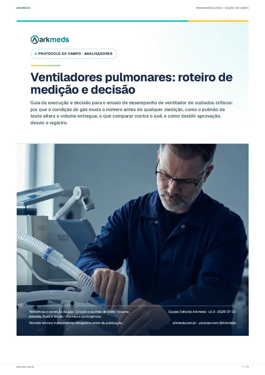Capa do material Ventiladores pulmonares: roteiro de medição e decisão