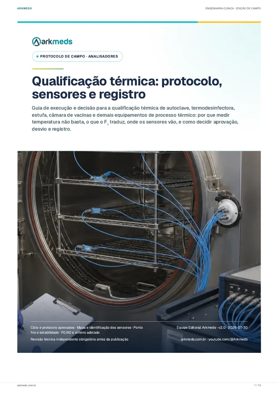 Capa do material Qualificação térmica: protocolo, sensores e registro